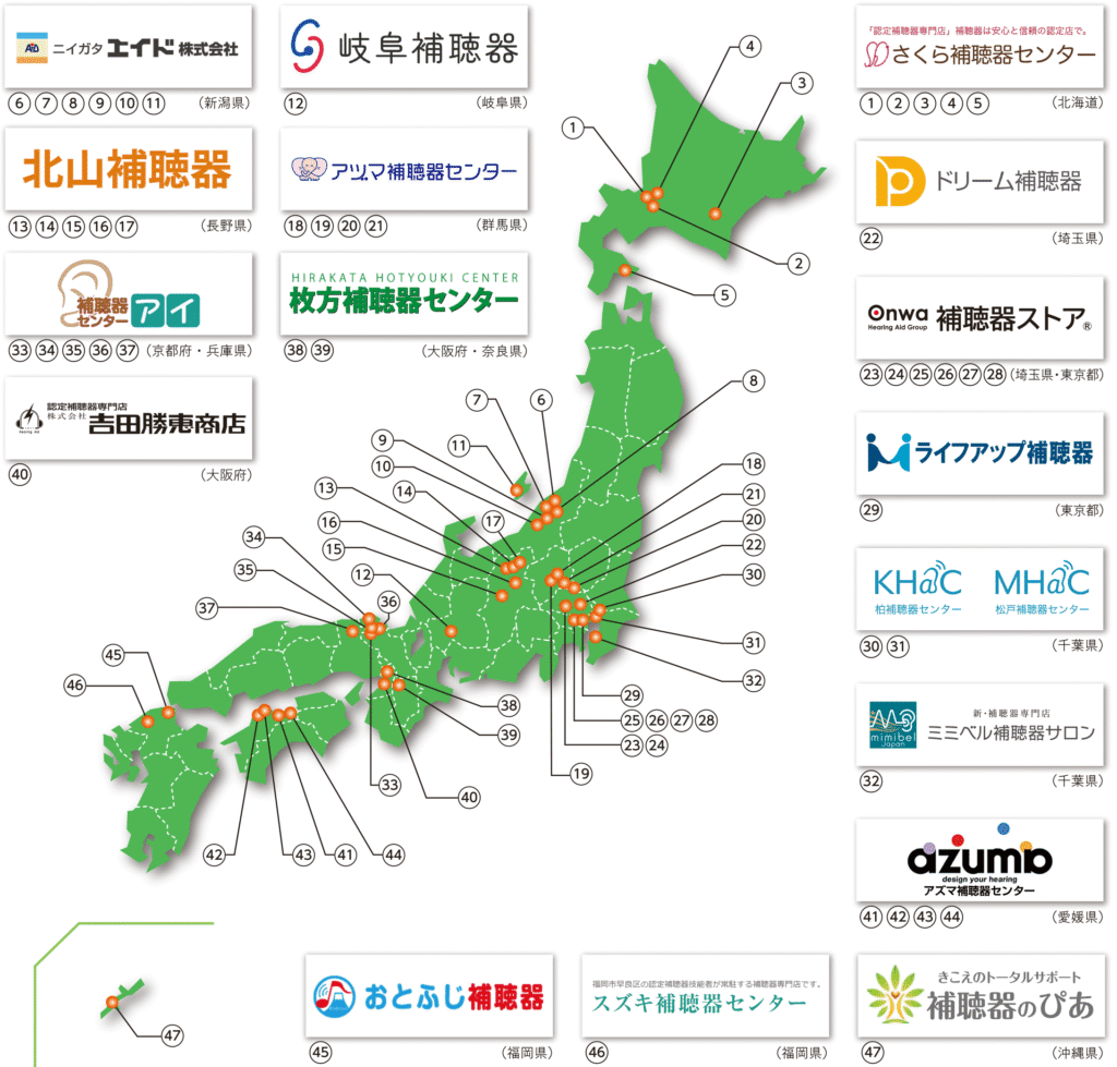 ドリーム補聴器グループ